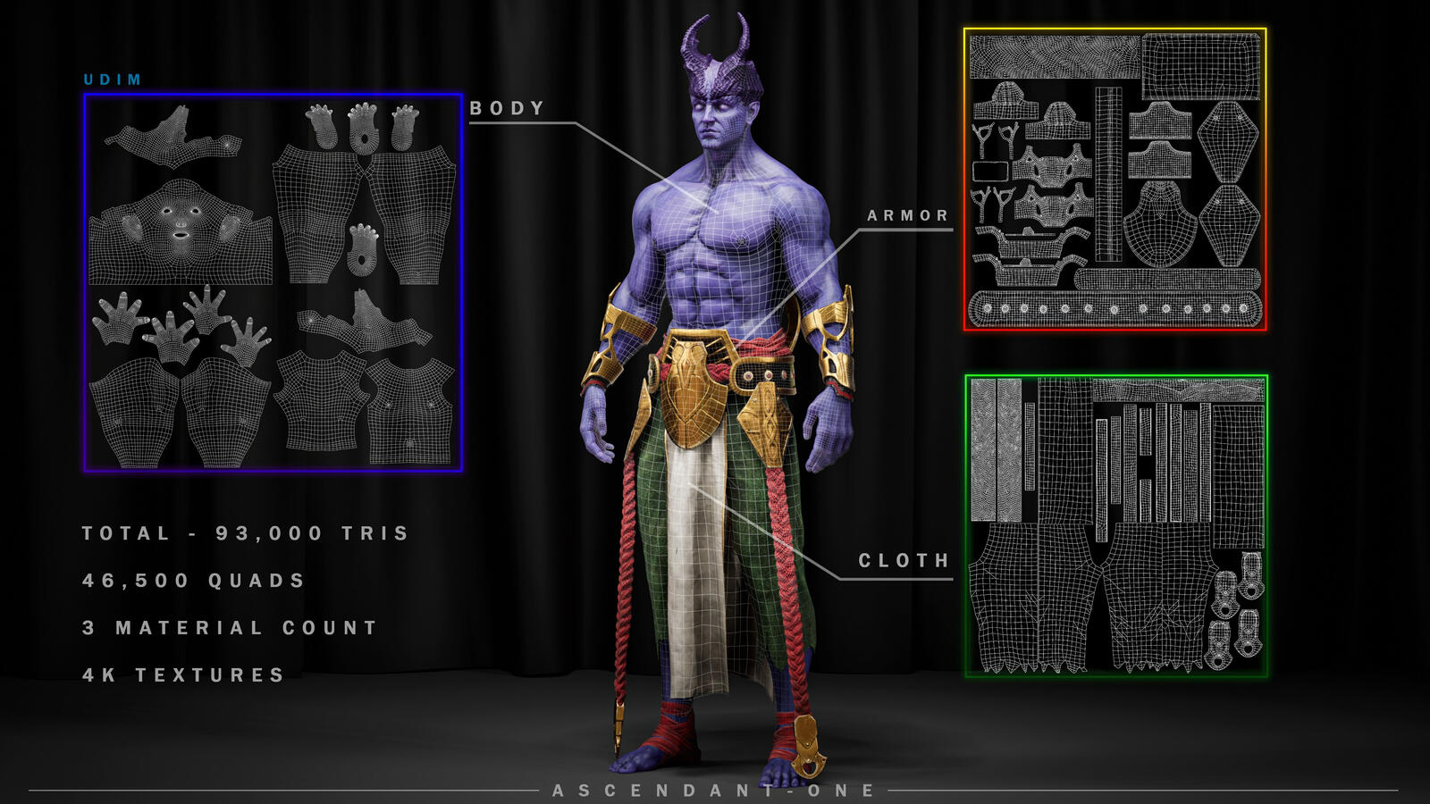 Azgorath Game ready Character